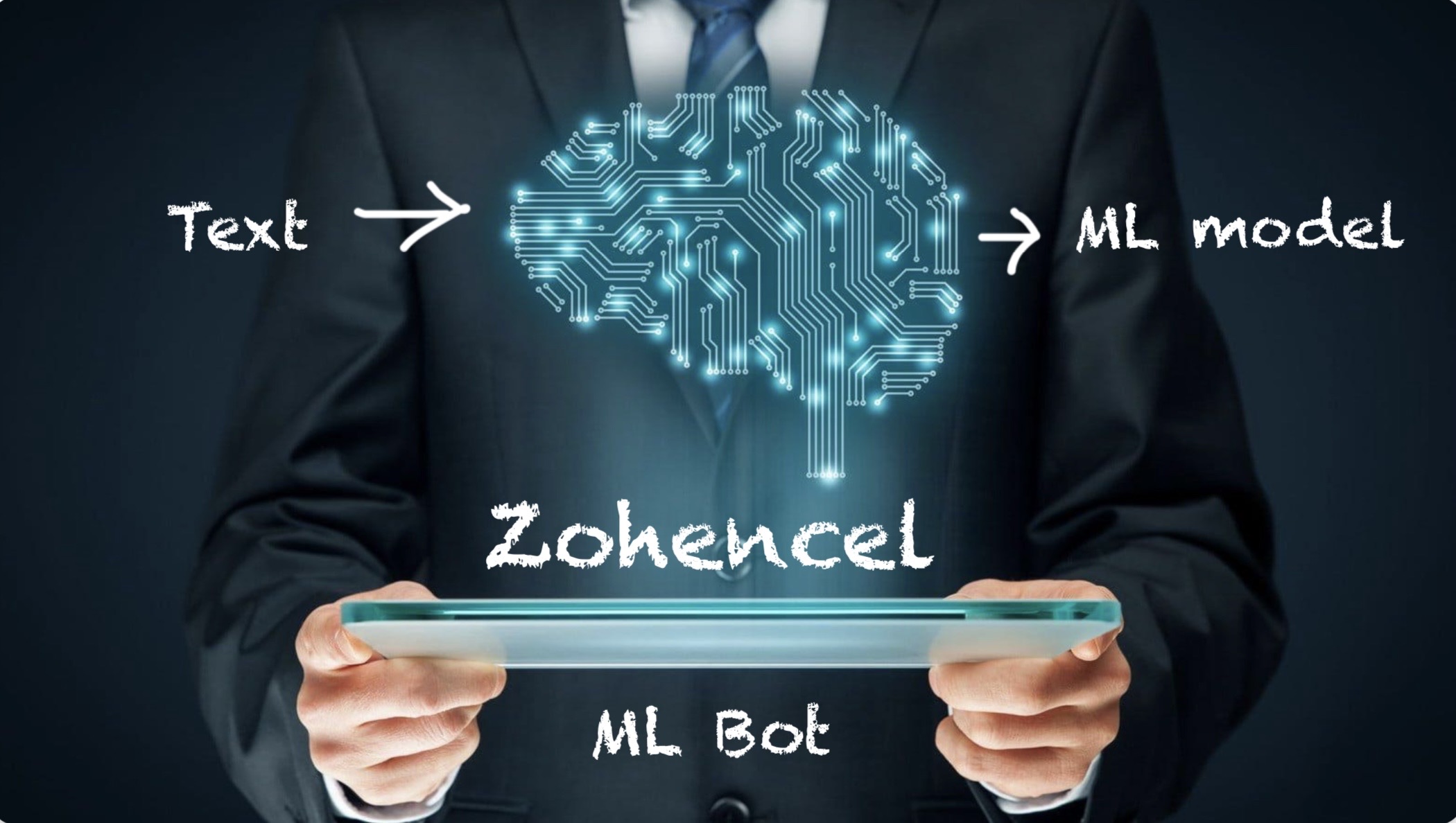 Zohencel AI ML Bot Cover